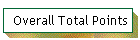 Overall Total Points