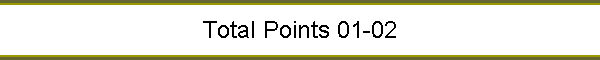 Total Points 01-02