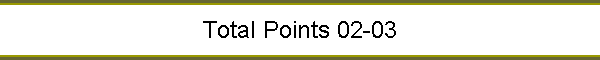 Total Points 02-03